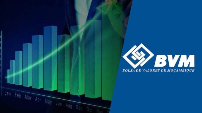 BVM entra na Federação Mundial das Bolsas e consolida sua internacionalização
